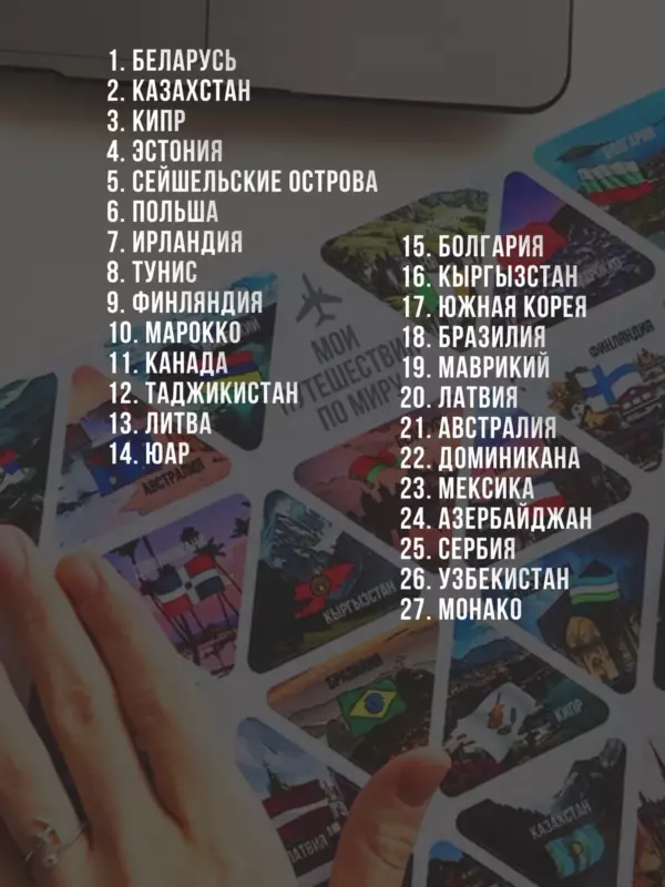 TRAVEL-СТИКЕРЫ "МОИ ПУТЕШЕСТВИЯ ПО МИРУ 2" - изображение 2